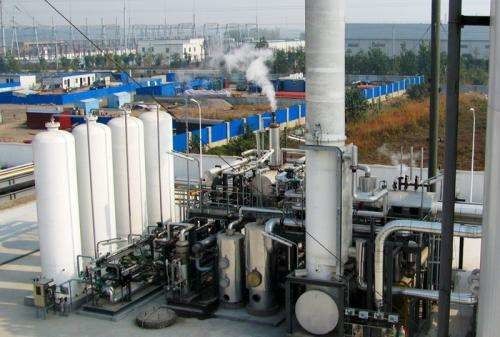 hydrogen plant